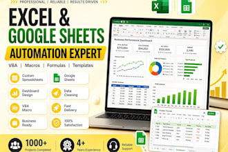 automate your excel work using vba macros, formulas, and dashboards, ai tools