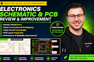 review your electronics schematics and pcb layout for errors and improvement