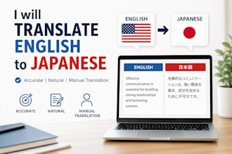 translate business english into professional japanese