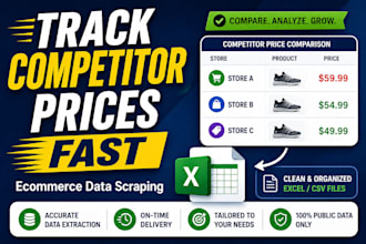 track competitor prices and scrape ecommerce product data
