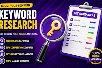 do low competitive keyword research and website audit