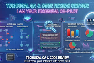 perform technical code review for your web app