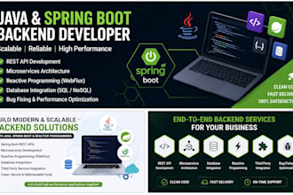 develop spring boot rest API or microservices