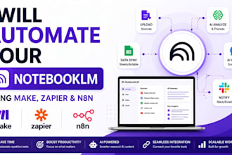 automate your notebooklm workflow using make, zapier n8n