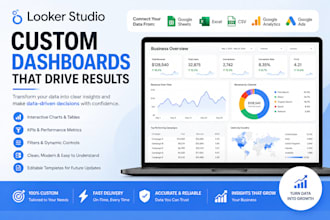 create interactive looker studio dashboards and KPI reports