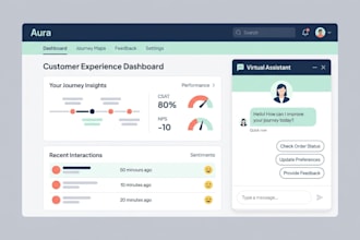create responsive UI UX in figma