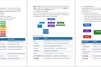 tutor you in programming, data structures, dbms, and oop