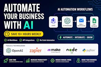 automate your business using ai and apis