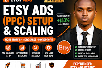 setup and scale your etsy ads PPC campaigns to boost sales and traffic