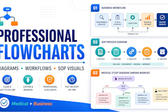 create professional flowcharts, diagrams, and workflow visuals