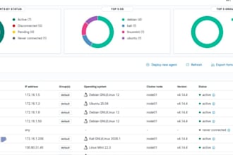 implement security and fix issues in your systems