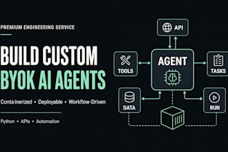 build a custom byok ai agent for your infrastructure