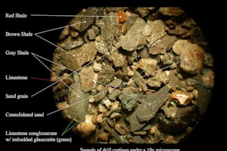 provide coal resource estimation and geological reporting