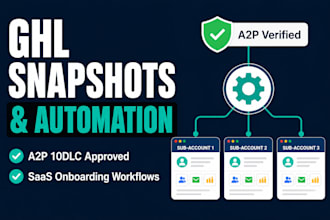 setup gohighlevel snapshot workflow automation and a2p 10dlc