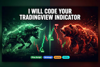 code custom tradingview indicator or strategy in pine script