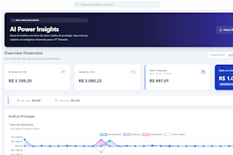 build a custom web system with django and react