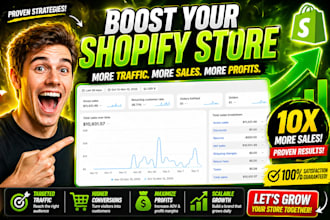 do shopify marketing, boost shopify sales  shopify promotion