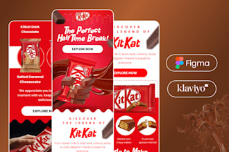 design klaviyo email template in figma