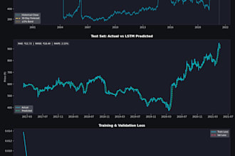 do machine learning and data science