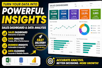 create a sales dashboard and data analysis report using microsoft power bi