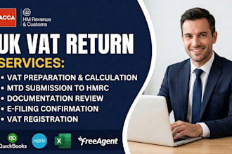 prepare and submit your UK vat return to hmrc