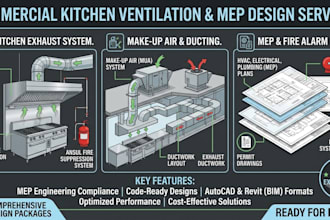 commercial kitchen ventilation exhaust hood ansul fire alarm mua duct mep plan