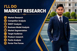 do market research, swot, pestle, and competitor analysis