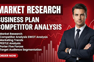 do market research, swot, pestle, and trends analysis