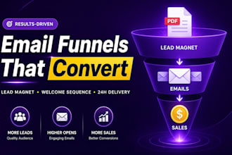 write a high converting lead magnet PDF and email welcome sequence