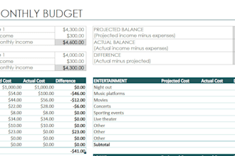 help you with data analysis to make your work easier