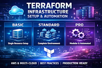 provide terraform project with AWS