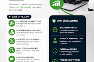 grow your business with digital marketing and organic strategies