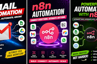 automate your gmail inbox using n8n and ai email workflows, n8n whatsapp chatbot