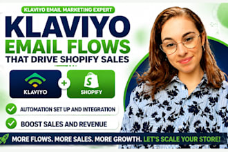 setup klaviyo email flows shopify klaviyo email marketing to boost shopify sales