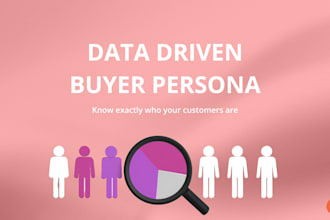 create a data driven buyer persona that reveals your ideal customer
