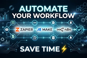 automate workflows with zapier make n8n and apis