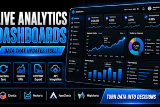 create a real time analytics dashboard with react and chart js