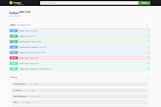 build you a rest API in rust with full documentation