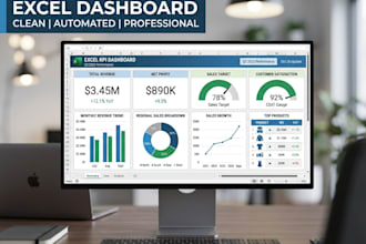 build an excel dashboard with automated reporting and KPI tracking