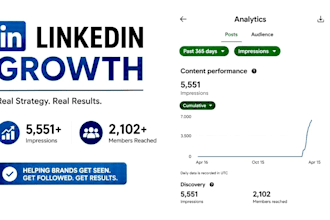 create personal brand social media content for linkedin