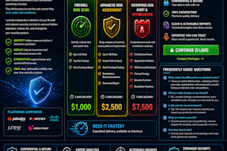 assess firewall risk and access exposure
