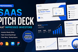 design saas pitch deck, investor deck, startup pitch presentation