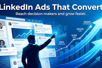 setup and manage high converting linkedin ads for b2b lead generation