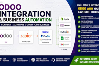 odoo integration zapier API payment gateway stripe paypal automation tools