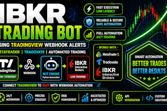 develop ibkr trading bot with tradingview webhook, metatrader and tradovate
