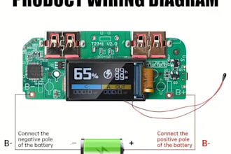 create high speed rf pcb design with emi and signal integrity optimization
