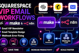 design squarespace email VIP newsletter template mailchimp make ai automation