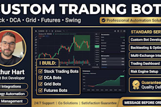 build profitable stock trading bot, dca bot, grid bot, futures and swing bot