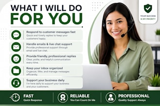 handle your customer support via email live chat and messages professionally