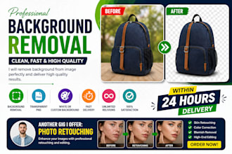 do background removal for product photos and images
